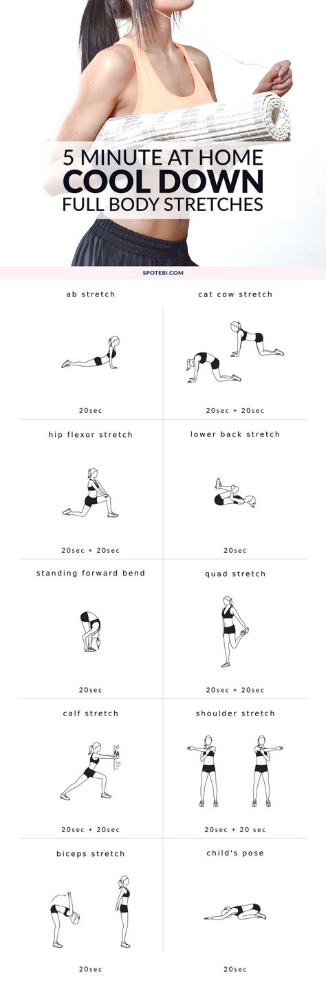 Stretch and relax your entire body with this 5 minute routine. Cool down exercises to increase muscle control, flexibility and range of motion. Have fun! http://www.spotebi.com/workout-routines/5-minute-full-body-cool-down-exercises/ Tight Tummy Workout, Flat Toned Stomach, Cool Down Exercises, Toned Stomach, Tight Tummy, Muffin Tops, Ab Routine, Belly Pooch, Abs Exercises