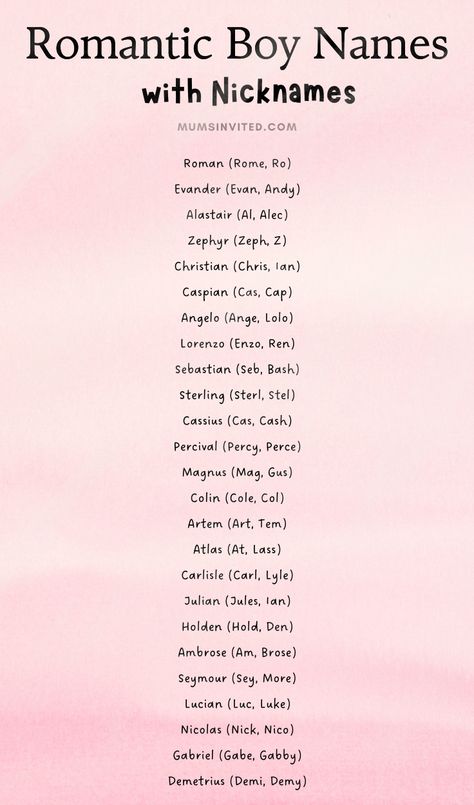 Find the perfect romantic baby boy name with nickname for your characters in this extensive list. Includes rare, handsome, & timeless old fashioned names as well as dreamy, modern boy names. Get writing inspiration for male characters & Rp Boy Names. Discover cool boy names with cute nicknames. Whether you need handsome, classy, unisex, or cool vintage names this list has over 70 options. From timeless choices to unique picks, it's full of the best character names. Name Unique, Fantasy Nicknames, Vintage Names Boy, Brp Names, Boy Names For Characters, Boy Character Names, Good Character Names, Best Character Names Male, Ethereal Names For Boys