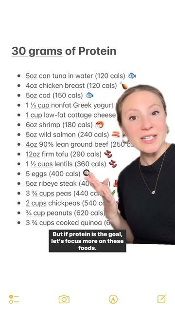 Fear Of Being Forgotten, Protein List, Dr Rachel Paul, Protein Guide, Makers Diet, Holistic Meals, Rachel Paul, Pestle Analysis, 30 Grams Of Protein