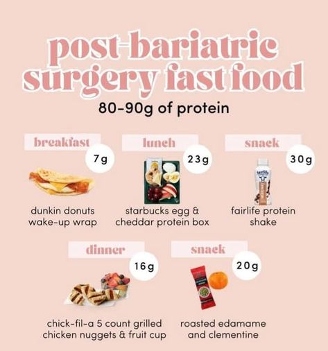 Baratric Diet, Gastric Bypass Meal Plan, Wl Recipes, Sleeve Surgery Diet, Bariatric Recipes Sleeve Liquid Diet, Bariatric Lifestyle, Pouch Reset, High Protein Bariatric Recipes, Surgery Prep