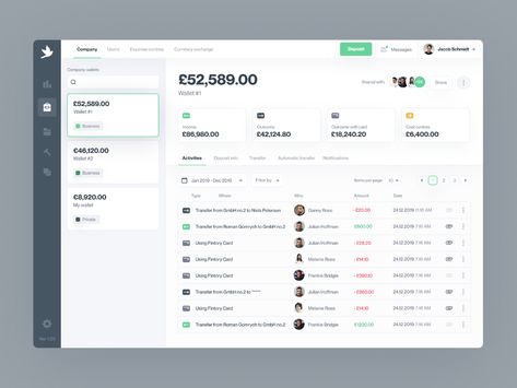 Bank Dashboard, Table Ui, Software Ui Design, Flat Web Design, App Inspiration, Ui Design Dashboard, Mobile Ui Patterns, Student Portal, Dash Board