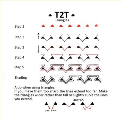 Filler Patterns, Zentangle Step By Step, Mom Drawing, Drawing Zentangle, Zen Doodle Patterns, Draw Color, Drawing Patterns, Zentangle Pattern, Tangle Pattern