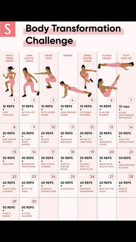 Losing Weight in a Month Body Shape Chart, Losing Weight In A Month, Transformation Challenge, Pilates Challenge, Dumbell Workout, Body Image Issue, Workout At Work, Workout Inspo, 30 Day Workout Challenge