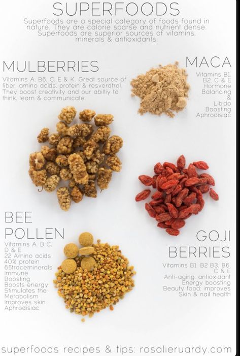 Baobab Powder, Bee Pollen, Wheat Grass, Healing Food, Diet Keto, Goji Berries, Top 4, Smoothie Diet, Health Remedies