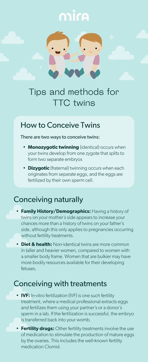 How to Conceive Twins Conceiving Twins, Conceive Twins, Twins Tips, How To Conceive Twins, Ovulation Tracking, Fertility Tracker, Fertility Help, Having Twins, How To Conceive