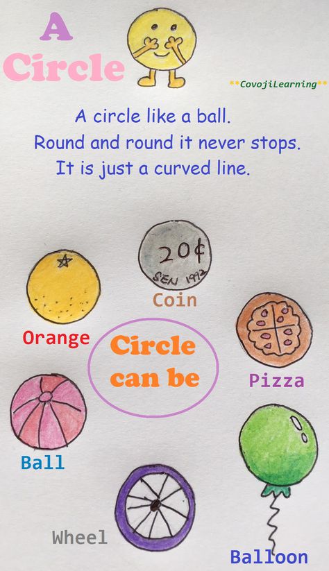 Link circle to other round objects will help your kids to understand further.  #math #kids #learn #fun #ball Circle Objects Drawing, Circle Shaped Objects, Round Objects Drawing, Circle Objects, Maths Project, Class Tree, Preschool Numbers, Round Objects, English Stories For Kids