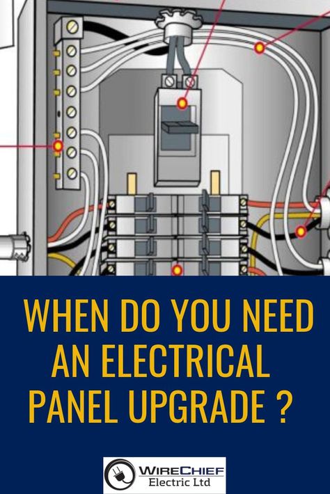 Electrical Tips, Electrical Panel Wiring, Basic Electrical Wiring, Residential Electrical, Electric Panel, Relationships Advice, Home Electrical Wiring, Breaker Panel, Dream Cabin