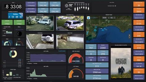 How to Set Up This Next-Level Personal Home Dashboard in Your Kitchen Home Automation Dashboard, Home Assistant Dashboard, Diy Garage Workshop, Smart Home Dashboard, Home Dashboard, Home Automation Project, Custom Dashboard, Home Command Center, Home Lab