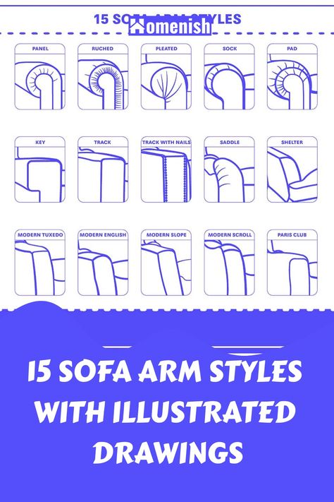 Sofa arm styles can have a big impact on the overall look and feel of your living room. In this article, we'll discuss 15 of the most popular sofa arm styles, complete with illustrated drawings to help you choose the perfect style for your space. Sofa 2024, Couch Styles, Sofa Drawing, Modern Tuxedo, Couch Styling, Sofa Seat Cushions, Modern English, Types Of Sofas, Chair Dimensions