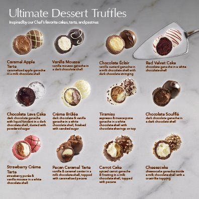 godiva truffles Godiva Truffles, Bonbons Recipe, Chocolate Bonbons Recipe, Bon Bons Recipe, Truffle Recipes, Dessert Truffles, Chocolate Candy Recipes, Chocolate Bonbons, Chocolate Work