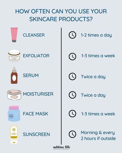 Face Washing Routine, Mushroom Growing, Natural Skin Care Ingredients, Face Routine, Face Skin Care Routine, Night Owls, Basic Skin Care Routine, Skin Care Steps, Exfoliate Face