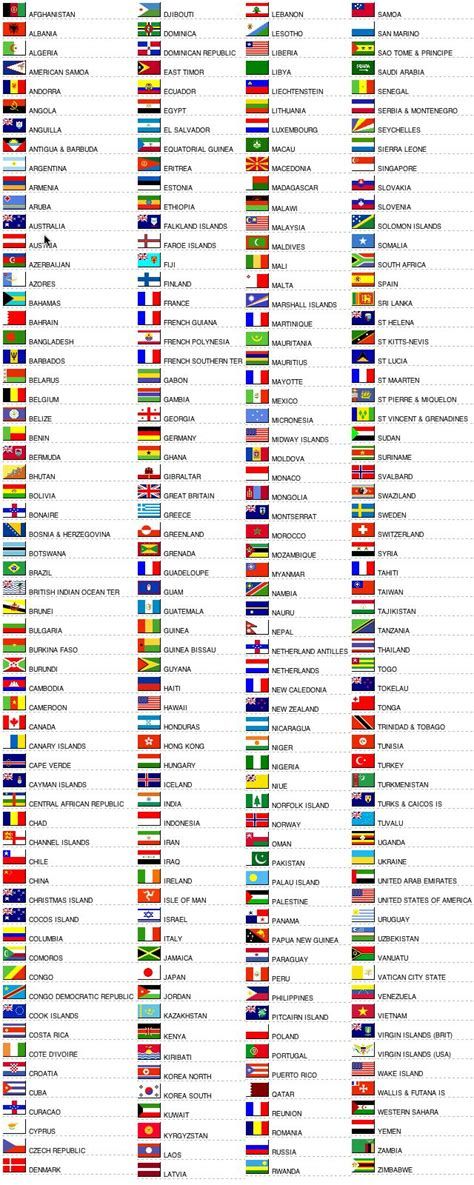 World Flags With Names, Flags Of The World, Flags With Names All Flags Of The World, Country Flags Of The World, World Flags With Names, All World Flags, All Country Flags, Country Flags Icons, World Country Flags, World Flags, Countries And Flags