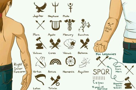 SPQR tattoos- Heroes of Olympus Tatuagem Percy Jackson, Spqr Tattoo, Percy Jackson Film, Percy Jackson Tattoo, Bodysuit Tattoos, Imperiul Roman, Zio Rick, Camp Jupiter, Yakuza Tattoo