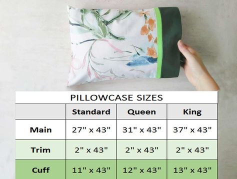 How To Make A Pillowcase | FREE Pillowcase Pattern Burrito Style ⋆ Hello Sewing Burrito Pillowcase, Sewing Pillow Cases, Pillow Cases Tutorials, Pillow Cases Diy, Dresses By Pattern, Pillowcase Pattern, Christmas Pillowcases, Pillowcase Dress, Sewing Pillows