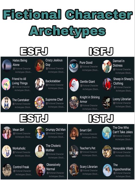 Sentinels version Istj Personality Memes, Sentinels Mbti, Mbti Sentinels, Character Archetypes, Istj Personality, Infp Personality Type, Jungian Psychology, Horoscope Memes, Mbti Types