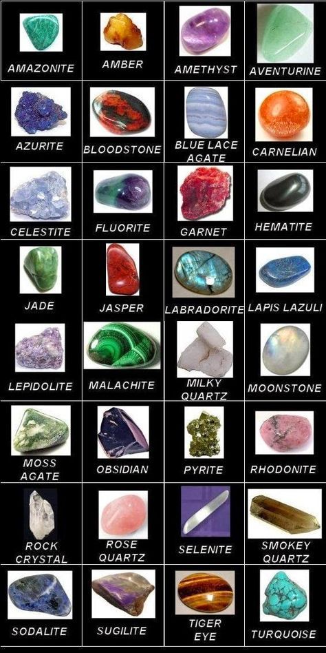 Crystal Chart, Agate Rocks, Pretty Rocks, Mineral Stone, Minerals And Gemstones, Rocks And Gems, Gems And Minerals, Crystal Gems, Stone Rocks