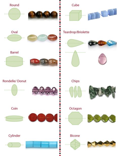 Type Of Beads, Threading Patterns, Bead Shapes Chart, Round Gemstone Beads For Jewelry Making, Round Stone Beads For Jewelry Making, Types Of Beads And Their Names, 8mm Round Beads Crystals For Jewelry Making, Jewelry Findings Guide, Types Of Beads