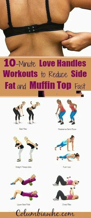 Core Workout For Beginners, Handles Workout, Get Rid Of Love Handles, Rid Of Love Handles, Belly Fat Diet Plan, Side Fat, Love Handle Workout, Back Fat Workout, Back Fat