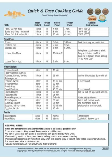 nuwave oven cooking chart - Yahoo Search Results Halogen Oven Recipes, Nuwave Air Fryer, Nuwave Oven Recipes, Convection Oven Cooking, Convection Oven Recipes, Halogen Oven, Air Fryer Cooking Times, Cooking Photos, Convection Cooking