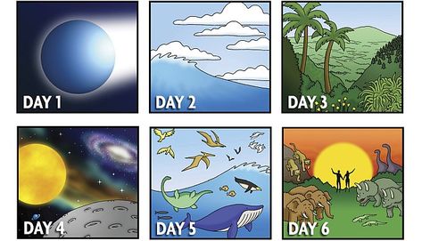 7 Days Creation Of God Drawing, Days Of Creation Diorama, Day 1 Of Creation, Seven Days Creation Of God, God Created The World In 7 Days, 6 Days Of Creation, Seven Days Of Creation, 7 Days Of Creation, Powerpoint Background Templates