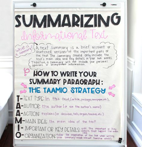 Teach your elementary students about Summarizing Informational Text: A Simple Strategy to Write an Summary. Summarizing nonfiction text teaches them to determine the most important ideas in a text, ignore unimportant information & connect the main idea & key details of a text in a logical way. It also helps improve memory & comprehension of a text. Students will learn the main idea, important or key details, follow the text structure & putting it all together. (3rd, 4th, 5th, 6th grade) Summarizing Informational Text, Informational Text Middle School, Main Idea Key Details, Informational Text Anchor Chart, Summary Anchor Chart, Writing Summary, Summarizing Anchor Chart, Nonfiction Anchor Chart, Teaching Summarizing