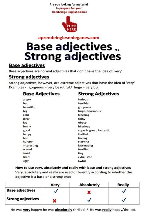 BASE ADJECTIVES vs STRONG ADJECTIVES Extreme Adjectives, Strong Adjectives, Adjectives Grammar, Basic English Sentences, English Teaching Materials, English Exam, English Teaching Resources, Cambridge English, English Language Teaching