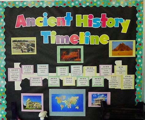 Middle School Social Studies bulletin board Social Studies Bulletin Boards, Middle School Social Studies, Ancient History Timeline, History Bulletin Boards, Geography Classroom, Creative School Project Ideas, Secondary Classroom, Social Studies Classroom, Study Board