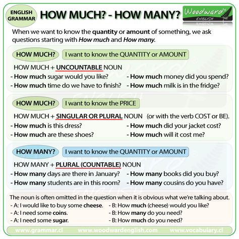 The difference between HOW MUCH and HOW MANY in English Woodward English, English Grammar Rules, Vocabulary English, English Teaching Materials, Teaching English Grammar, English Vocab, Learn English Grammar, English Language Teaching, Grammar And Vocabulary