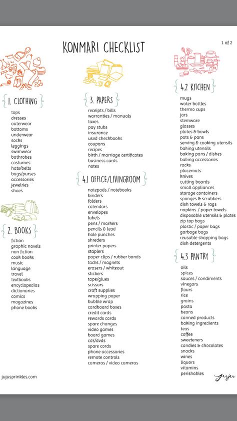 Ultimate Konmari Checklist from Juju Sprinkles. Page 1 www.jujusprinkles.com Konmari Checklist, Kon Mari, Konmari Organizing, Tidy House, Boss Motivation, Konmari Method, Clutter Organization, Happy House, Home Organisation