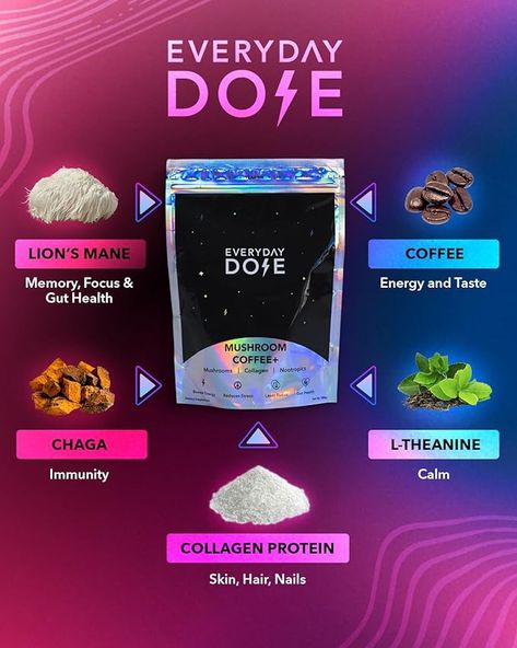 Everyday Dose Mushroom Latte#BetterFocus#Energy#Digestion#affiliatelink Everyday Dose, Coffee Extract, Four Sigmatic, Focus Energy, Getting More Energy, Lions Mane, Stay Strong Quotes, L Theanine, Lion's Mane