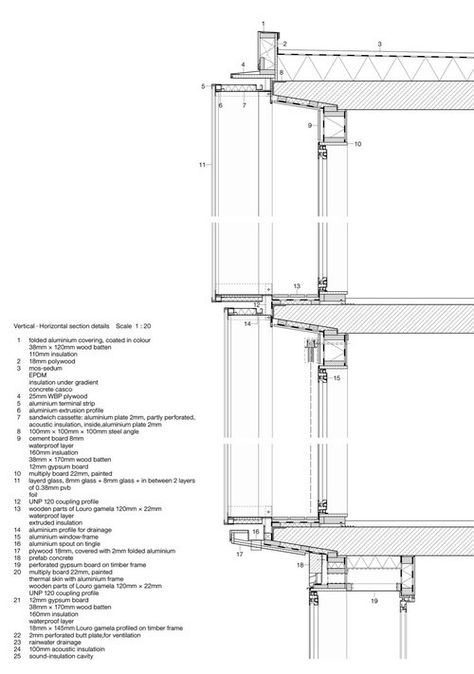 CS13: Tanzakademie — FACADE DETAIL SECTION - steel structure Facade Detail Section, Drawer Section, Wall Facade, Section Detail, Facade Detail, Wall Section Detail, Curtain Wall Detail, Concrete Architecture, Concrete Facade