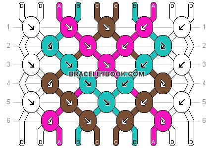 Normal pattern #2097 pattern Chevron Borders, Chevron Friendship Bracelet, Chevron Friendship Bracelets, Friendship Bracelet Patterns Easy, Cute Friendship Bracelets, Arrow Bracelet, Friendship Bracelets Tutorial, Friendship Bracelets Designs, Chevron Bracelet