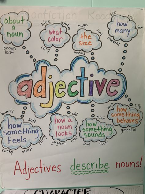 Adjective Anchor Chart 3rd, Adjective Anchor Chart 2nd Grade, Grammer Project Ideas, Language Arts 3rd Grade, Guided Writing Second Grade, Language Arts 2nd Grade, Fun Lesson Plans Elementary, 2nd Grade Posters, Og Red Words