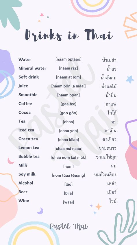 Thailand Words Basic, Thai Sentences, Thailand Words, Thai Phrases, Thailand Language, Thai Alphabet, Learn Thai Language, Thai Words, Mandarin Language