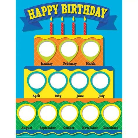 Bulletin Board Birthday Ideas, Birthday Chart For Preschool, Bulletin Board Birthday, Birthday Display Board, Birthday Chart Classroom, Teacher Encouragement, Birthday Board Classroom, Birthday Chart, Classroom Charts