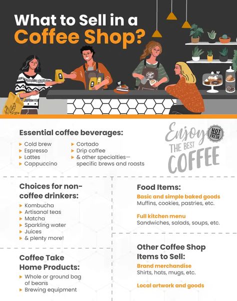 What To Sell In A Coffee Shop Low Cost Coffee Shop Ideas, Startup Coffee Shop, Home Coffee Business, Ideas For Cafe Coffee Shop, Coffee Shop For Beginners, What To Sell In A Coffee Shop, Cafe Essentials Coffee Shop, Coffee Small Shop, Steps To Open A Coffee Shop