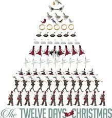 The Twelve Days of Christmas — Gottesdienst 12 Days Of Christmas Illustration, Lords A Leaping, Christmas Devotional, The 12 Days Of Christmas, Christmas Trivia, My True Love, Days Before Christmas, Twelfth Night, Christmas Graphics