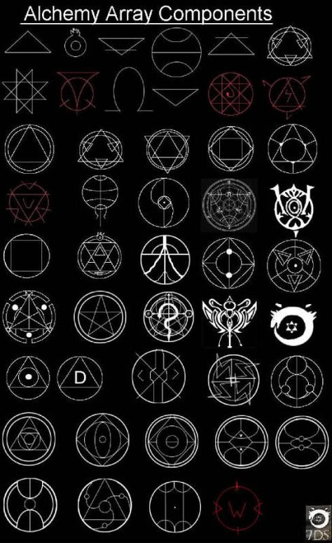 ♡ Alfabeto Viking, Transmutation Circle, Alchemy Symbols, Magic Symbols, Fullmetal Alchemist Brotherhood, Magic Circle, Ancient Symbols, Anime Tattoos, Fullmetal Alchemist