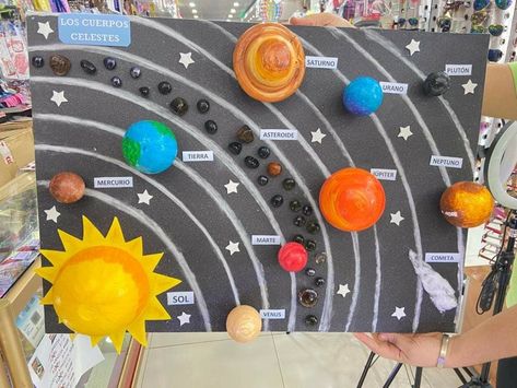 Solar System Projects For Kids, Tata Surya, Earth Science Lessons, Solar System For Kids, Solar System Model, Solar System Projects, Solar System Crafts, Space Theme Party, Parenting Tools