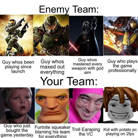 Funny Gaming Memes, Video Game Memes, Titanfall, Gamer Humor, Video Games Funny, Fresh Memes, 웃긴 사진, Crazy Funny Memes, Gaming Memes