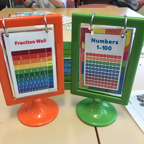 Year 4 Classroom, Ikea Classroom, Ks1 Classroom, Ikea Tolsby Frame, Year 2 Classroom, Ks2 Classroom, Year 1 Classroom, Cleaning Chart, Classroom Goals