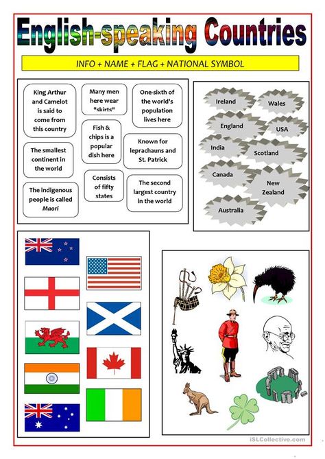 Culture Activities, Classroom English, English Culture, English Day, British Culture, Language Worksheets, Other Languages, English Activities, Vocabulary Worksheets