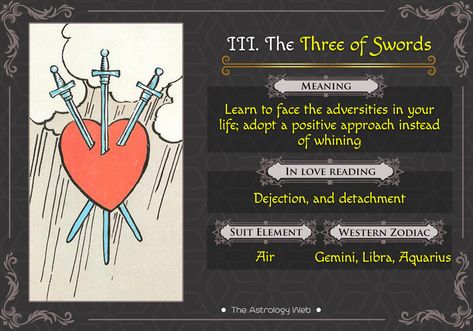 The Three of Swords Tarot | The Astrology Web 3 Swords Tarot Meaning, Three Of Swords Tarot, Six Of Swords, Swords Tarot Meaning, 3 Of Swords, Three Of Swords, Kartu Tarot, Tarot Interpretation, Swords Tarot