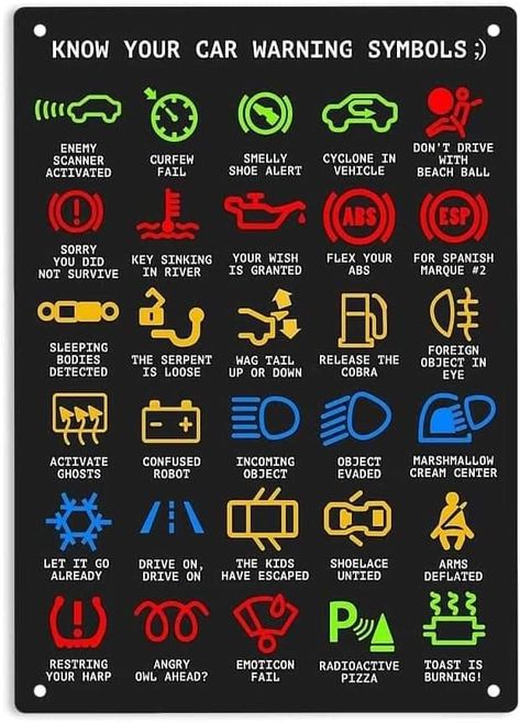 Mechanics Jokes, Angry Emoticon, Mechanics Quotes, Driving Basics, Outdoors Man, Car Facts, Car Care Tips, Man Cave Wall Decor, Mechanic Humor