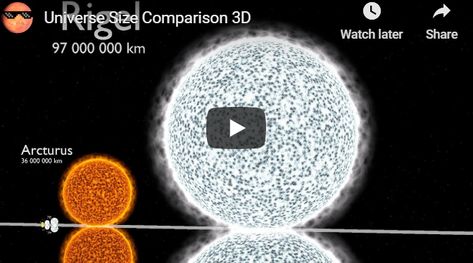 Star Size Comparison, Universe Videos, Universe Size, Electric Universe, Our Universe, Black Holes, Get Even, Interesting News, Space Flight