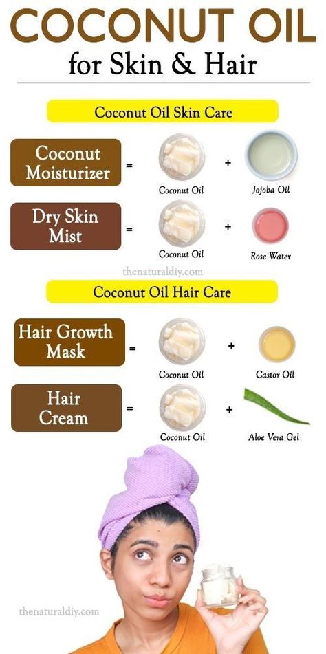 (ad) here are many types of hair mask for growth for you to try on. One popular product is of course the usual argan oil hair mask for growth which is THE ... Ayurveda Hair Care, Oil Hair Mask, Argan Oil Hair Mask, Sensitive Acne Prone Skin, Apply Coconut Oil, Severe Dry Skin, Coconut Oil Skin Care, Coconut Oil Hair Mask, Oil For Skin