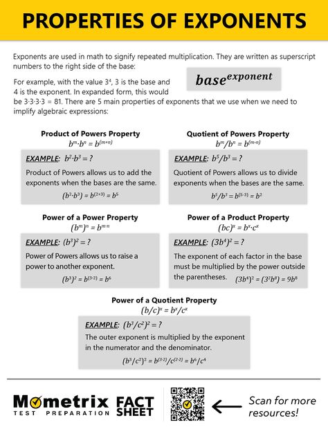 There are five main properties of exponents that we use when we need to simplify algebraic expressions. Learn more about the properties of exponents! Exponent Properties, Math Antics, Properties Of Exponents, Laws Of Exponents, Rational Functions, Homework Motivation, Algebra Formulas, Simplifying Algebraic Expressions, Writing Expressions