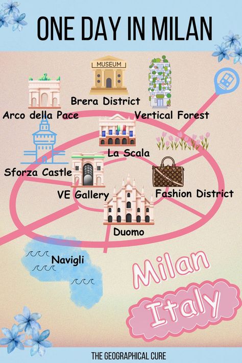 Pinterest pin for one day in Milan itinerary Interactive Museum Exhibits, Milan Travel Guide, Milan Italy Travel, Day In Milan, Italy Bucket List, Milan Travel, Milan City, Museum Guide, Interactive Museum