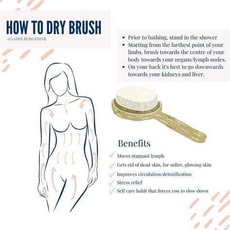 Hormone Nutritionist | CNP on Instagram: “How to Dry Brush🧽 (let's pretend the sponge is a brush) ⁣ ⁣ After my detoxification post I had a lot of questions regarding dry brushing,…” How To Dry Brush, Summer Skin Care Tips, Healthy Bodies, Summer Skincare Routine, Aloe Vera Benefits, Nerve Health, Magnesium Benefits, Lungs Health, Let's Pretend