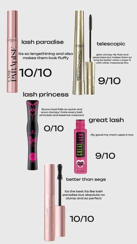 Lash Paradise, Great Lash, New Year New Me, Loreal Paris, Lashes, 10 Things